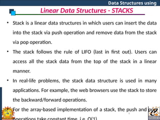 github - menukfernando... DATA STRUCTURES Unit III.pptxctxt8xtxt8xtct8xtdtict | PPTX