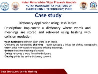 Data_Structures_Unit IV Hashing SPPU NEP | PPTX