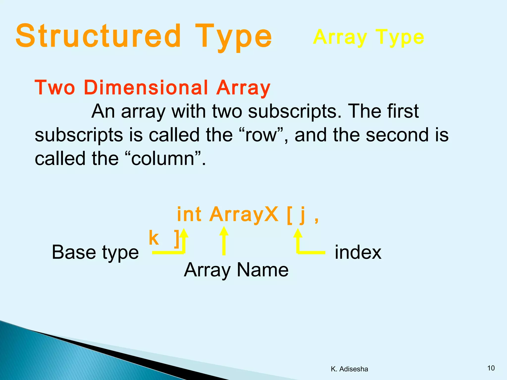Data structures using c | PPT | Programming Languages | Computing