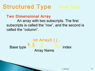 Data structures using c | PPT