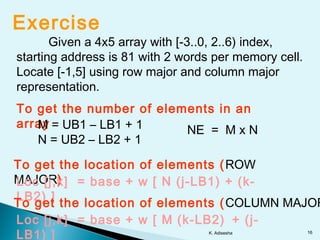 Data structures using c | PPT