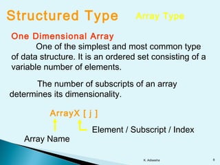 Structured Type Array Type
One Dimensional Array
One of the simplest and most common type
of data structure. It is an ordered set consisting of a
variable number of elements.
The number of subscripts of an array
determines its dimensionality.
ArrayX [ j ]
Array Name
Element / Subscript / Index
8K. Adisesha
 