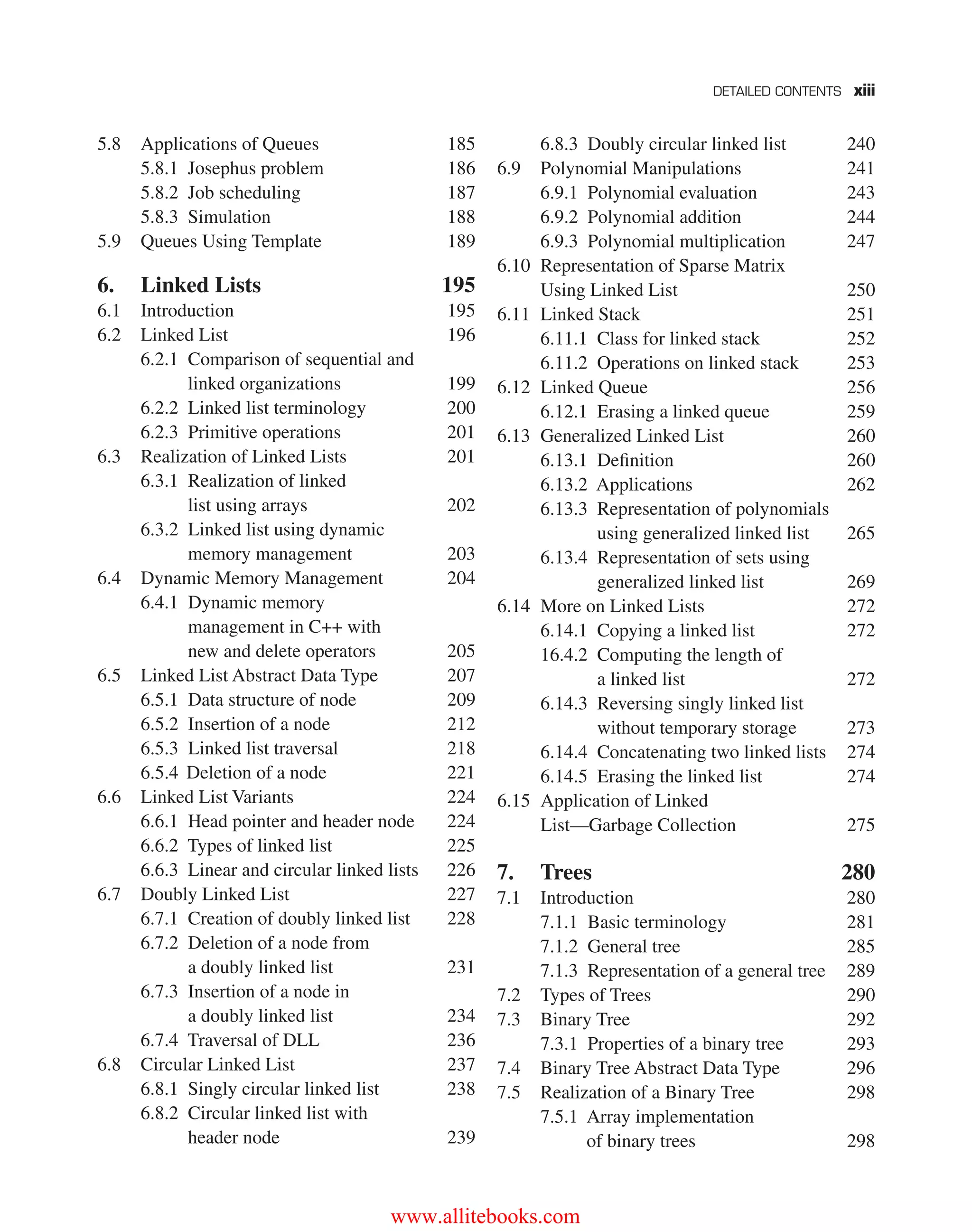 Data Structures using C++.pdf