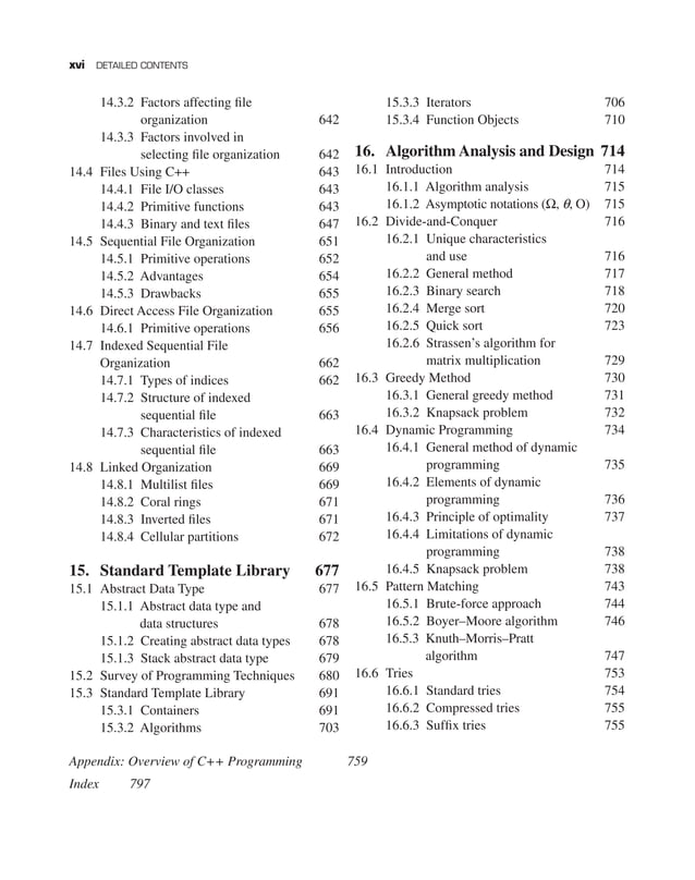 Data Structures using C++.pdf
