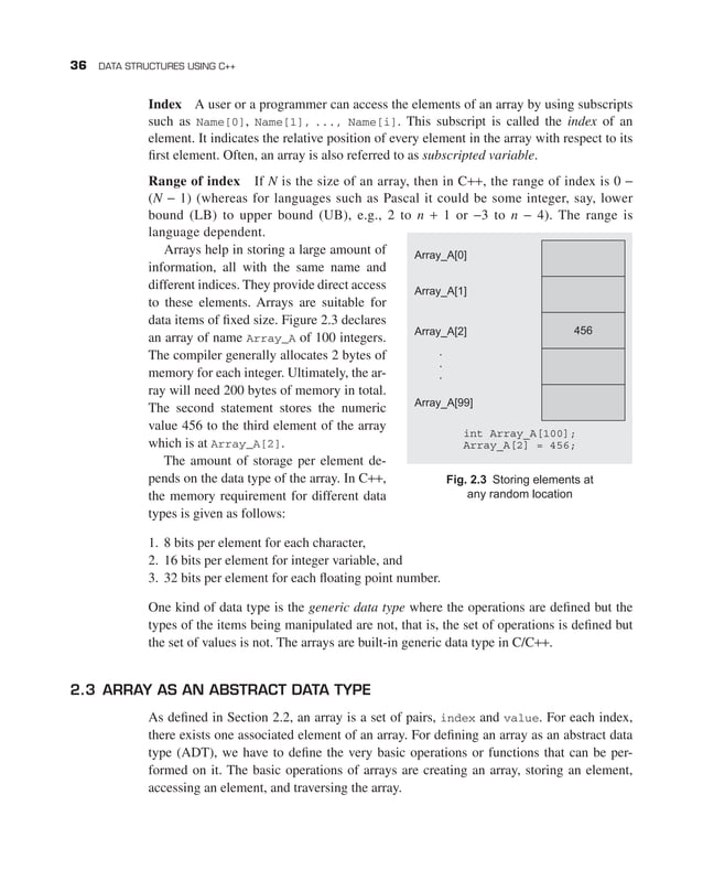Data Structures using C++.pdf