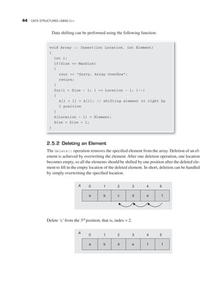 Data Structures using C++.pdf