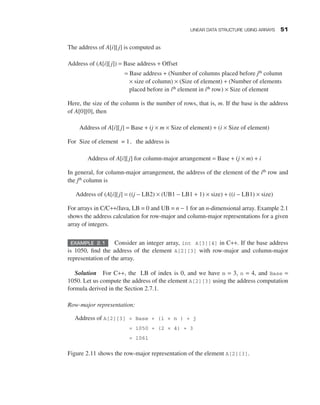 Data Structures using C++.pdf