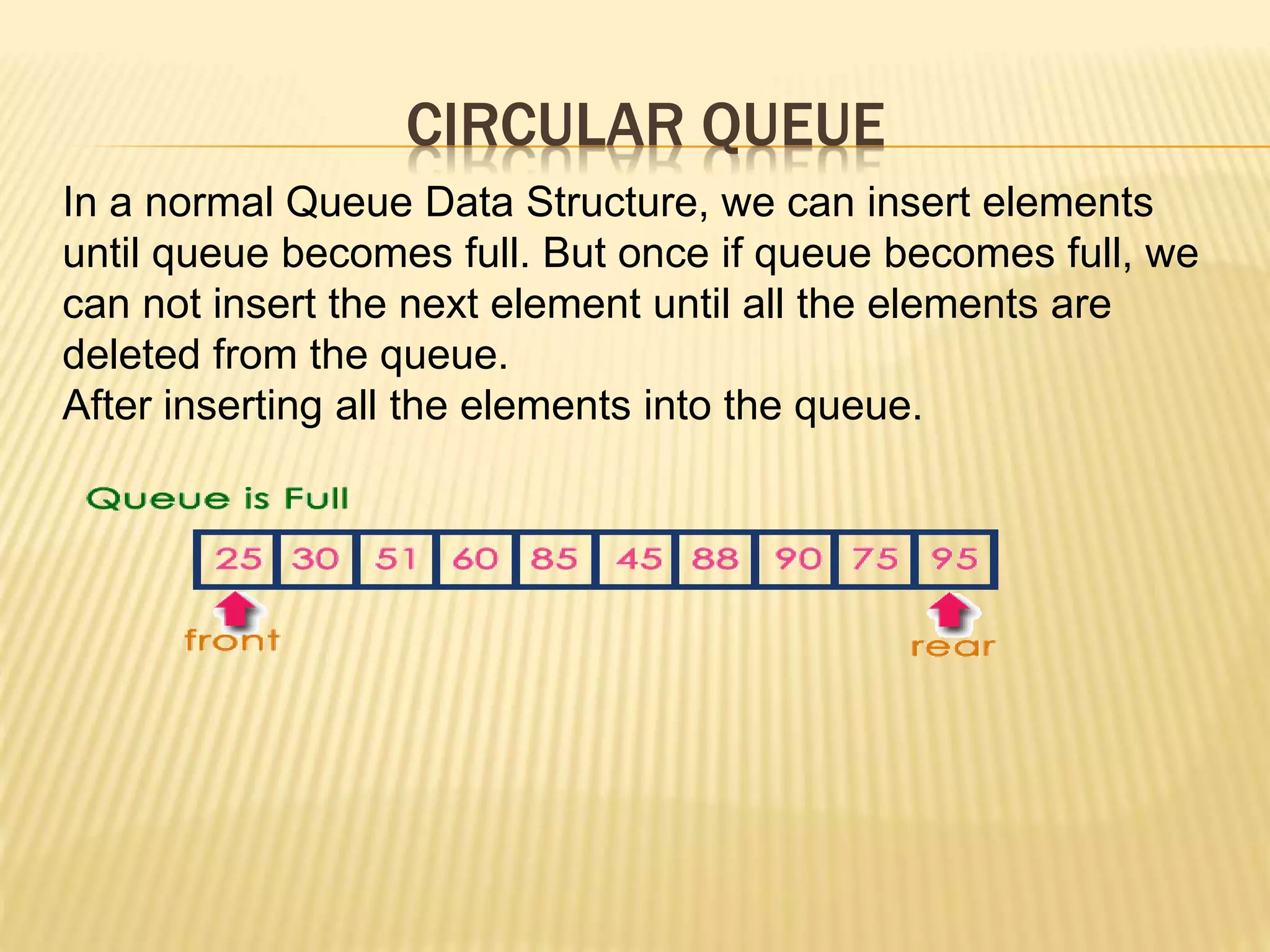 CIRCULAR QUEUE
In a normal Queue Data Structure, we can insert elements
until queue becomes full. But once if queue becomes full, we
can not insert the next element until all the elements are
deleted from the queue.
After inserting all the elements into the queue.
 