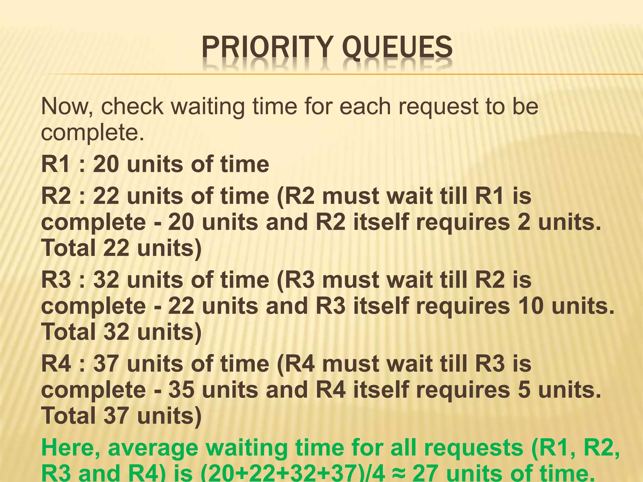 PRIORITY QUEUES
Now, check waiting time for each request to be
complete.
R1 : 20 units of time
R2 : 22 units of time (R2 must wait till R1 is
complete - 20 units and R2 itself requires 2 units.
Total 22 units)
R3 : 32 units of time (R3 must wait till R2 is
complete - 22 units and R3 itself requires 10 units.
Total 32 units)
R4 : 37 units of time (R4 must wait till R3 is
complete - 35 units and R4 itself requires 5 units.
Total 37 units)
Here, average waiting time for all requests (R1, R2,
R3 and R4) is (20+22+32+37)/4 ≈ 27 units of time.
 