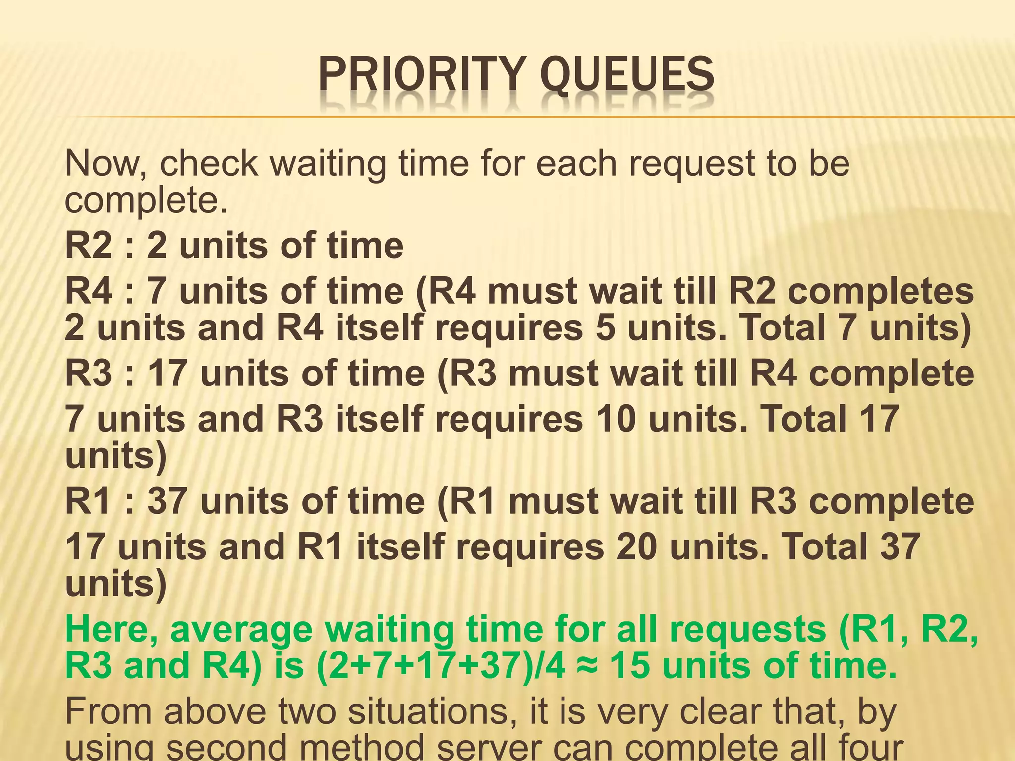PRIORITY QUEUES
Now, check waiting time for each request to be
complete.
R2 : 2 units of time
R4 : 7 units of time (R4 must wait till R2 completes
2 units and R4 itself requires 5 units. Total 7 units)
R3 : 17 units of time (R3 must wait till R4 complete
7 units and R3 itself requires 10 units. Total 17
units)
R1 : 37 units of time (R1 must wait till R3 complete
17 units and R1 itself requires 20 units. Total 37
units)
Here, average waiting time for all requests (R1, R2,
R3 and R4) is (2+7+17+37)/4 ≈ 15 units of time.
From above two situations, it is very clear that, by
using second method server can complete all four
 