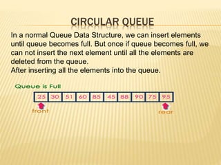 CIRCULAR QUEUE
In a normal Queue Data Structure, we can insert elements
until queue becomes full. But once if queue becomes full, we
can not insert the next element until all the elements are
deleted from the queue.
After inserting all the elements into the queue.
 
