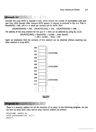 Data_structures_with_c_by_schaum_series (1).pdf