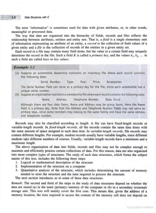 Data_structures_with_c_by_schaum_series (1).pdf