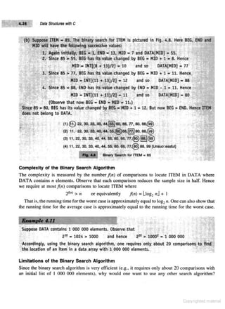 Data_structures_with_c_by_schaum_series (1).pdf