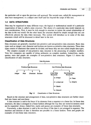 Data_structures_with_c_by_schaum_series (1).pdf