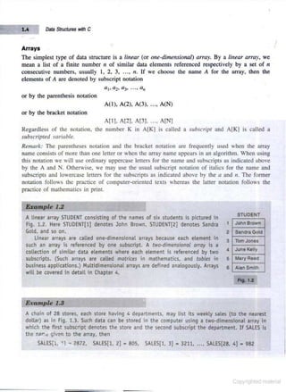 Data_structures_with_c_by_schaum_series (1).pdf