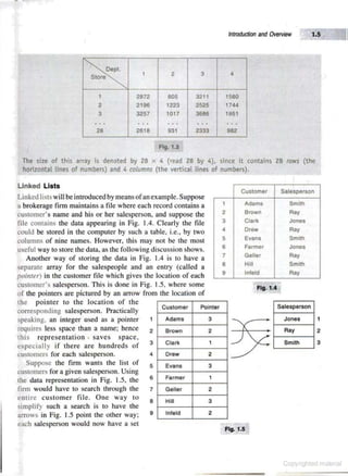 Data_structures_with_c_by_schaum_series (1).pdf
