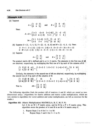 Data_structures_with_c_by_schaum_series (1).pdf