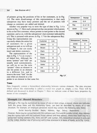 Data_structures_with_c_by_schaum_series (1).pdf