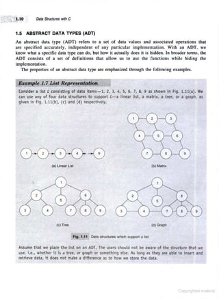 Data_structures_with_c_by_schaum_series (1).pdf