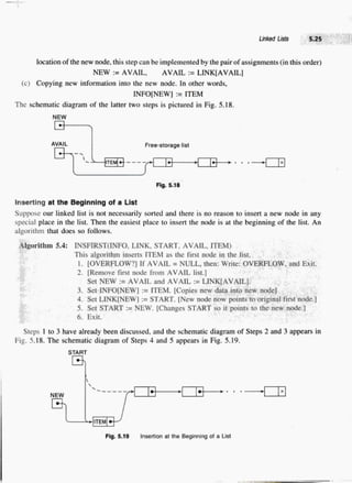 Data_structures_with_c_by_schaum_series (1).pdf