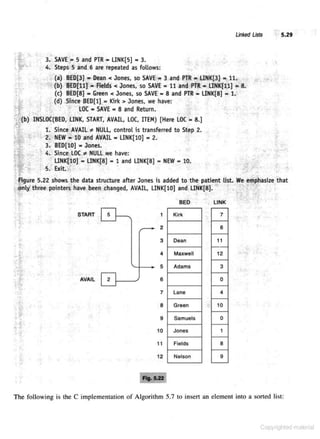 Data_structures_with_c_by_schaum_series (1).pdf