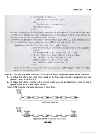 Data_structures_with_c_by_schaum_series (1).pdf
