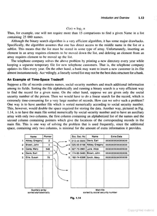 Data_structures_with_c_by_schaum_series (1).pdf
