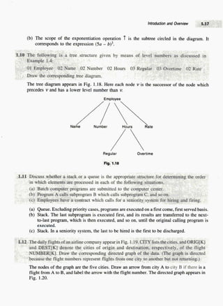 Data_structures_with_c_by_schaum_series (1).pdf