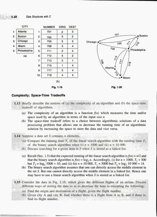 Data_structures_with_c_by_schaum_series (1).pdf