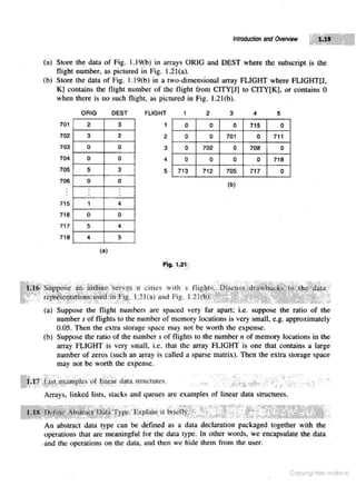 Data_structures_with_c_by_schaum_series (1).pdf