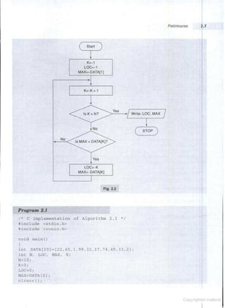 Data_structures_with_c_by_schaum_series (1).pdf