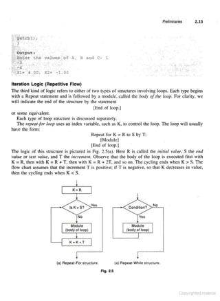 Data_structures_with_c_by_schaum_series (1).pdf