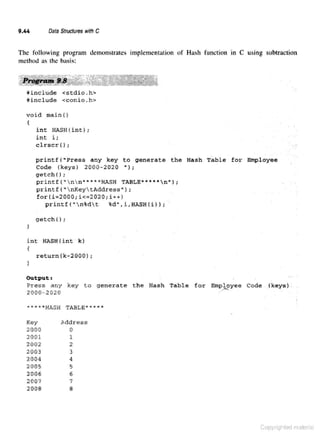 Data_structures_with_c_by_schaum_series (1).pdf