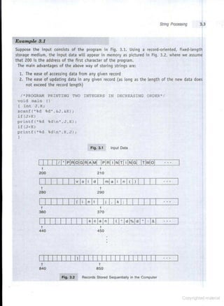 Data_structures_with_c_by_schaum_series (1).pdf