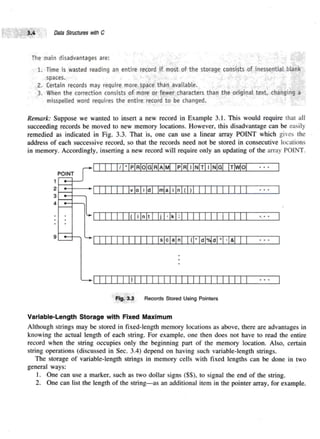 Data_structures_with_c_by_schaum_series (1).pdf