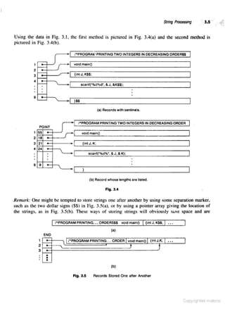 Data_structures_with_c_by_schaum_series (1).pdf