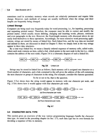 Data_structures_with_c_by_schaum_series (1).pdf