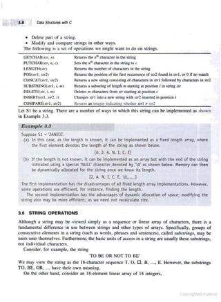 Data_structures_with_c_by_schaum_series (1).pdf