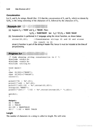 Data_structures_with_c_by_schaum_series (1).pdf
