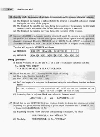 Data_structures_with_c_by_schaum_series (1).pdf
