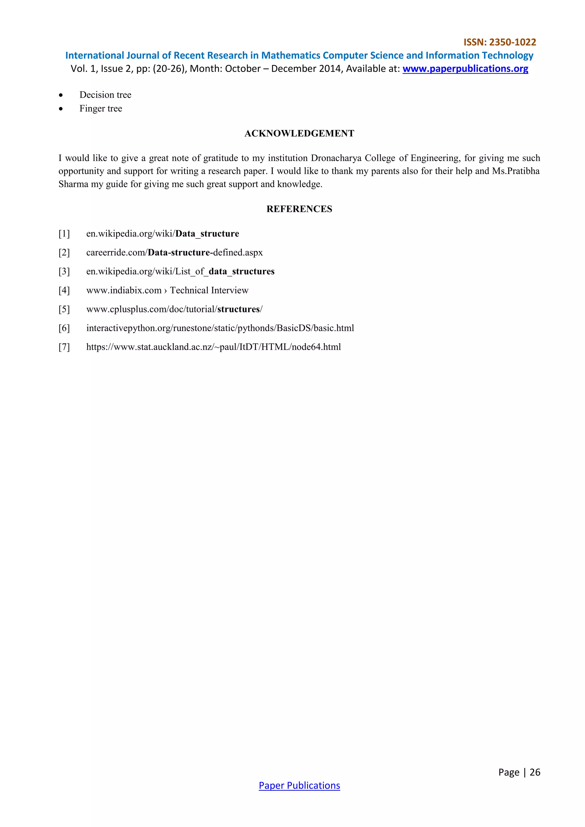 ISSN: 2350-1022
International Journal of Recent Research in Mathematics Computer Science and Information Technology
Vol. 1, Issue 2, pp: (20-26), Month: October – December 2014, Available at: www.paperpublications.org
Page | 26
Paper Publications
 Decision tree
 Finger tree
ACKNOWLEDGEMENT
I would like to give a great note of gratitude to my institution Dronacharya College of Engineering, for giving me such
opportunity and support for writing a research paper. I would like to thank my parents also for their help and Ms.Pratibha
Sharma my guide for giving me such great support and knowledge.
REFERENCES
[1] en.wikipedia.org/wiki/Data_structure
[2] careerride.com/Data-structure-defined.aspx
[3] en.wikipedia.org/wiki/List_of_data_structures
[4] www.indiabix.com › Technical Interview
[5] www.cplusplus.com/doc/tutorial/structures/
[6] interactivepython.org/runestone/static/pythonds/BasicDS/basic.html
[7] https://www.stat.auckland.ac.nz/~paul/ItDT/HTML/node64.html
 