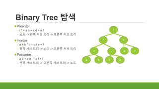 Datastructure tree | PPT