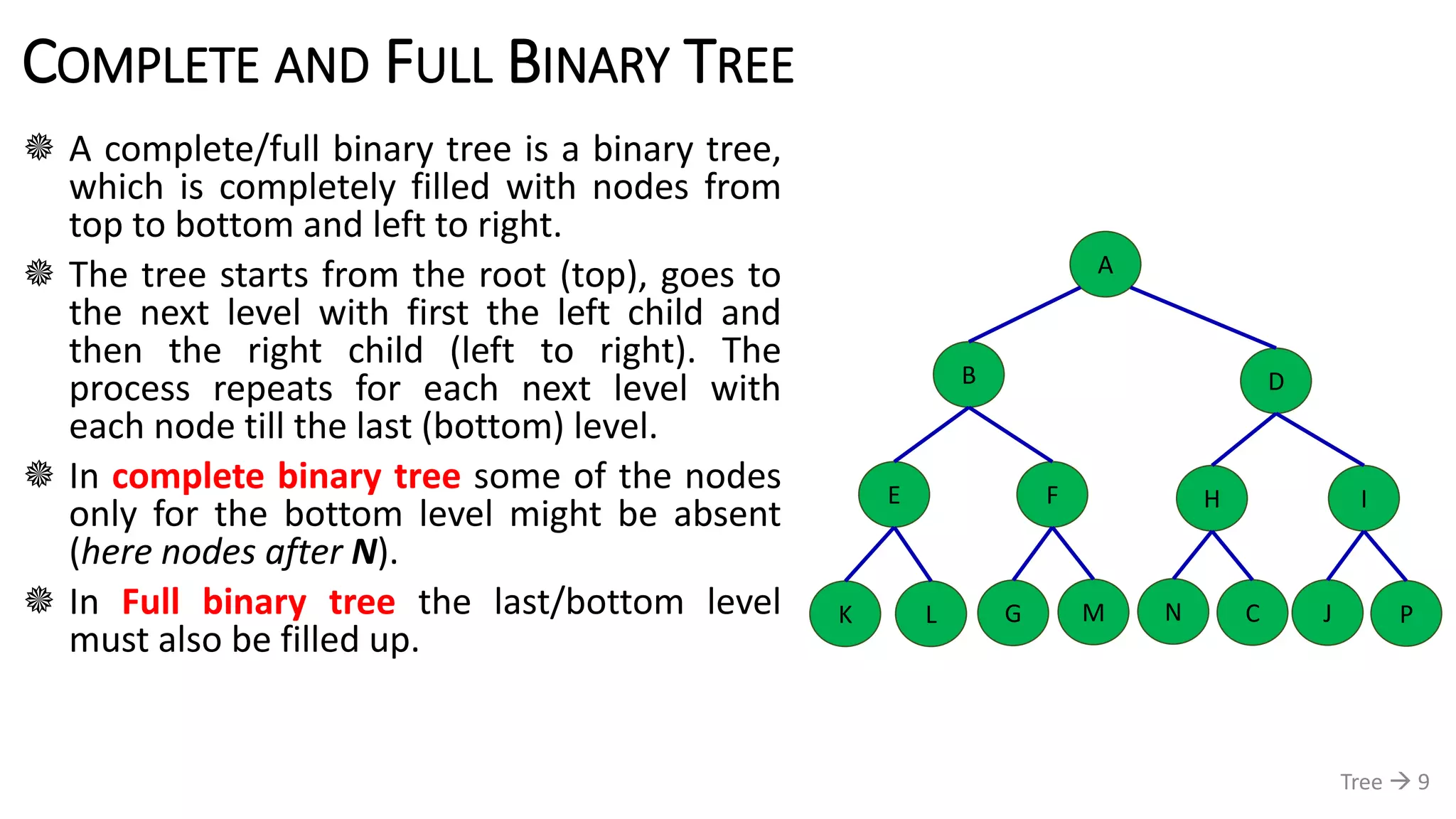 COMPLETE AND FULL BINARY TREE
 A complete/full binary tree is a binary tree,
which is completely filled with nodes from
top to bottom and left to right.
 The tree starts from the root (top), goes to
the next level with first the left child and
then the right child (left to right). The
process repeats for each next level with
each node till the last (bottom) level.
 In complete binary tree some of the nodes
only for the bottom level might be absent
(here nodes after N).
 In Full binary tree the last/bottom level
must also be filled up.
Tree  9
A
B D
E F IH
GK ML N C J P
 