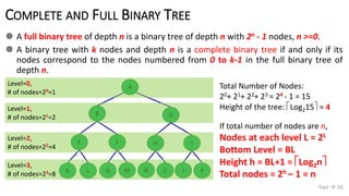 COMPLETE AND FULL BINARY TREE
 A full binary tree of depth n is a binary tree of depth n with 2n - 1 nodes, n >=0.
 A binary tree with k nodes and depth n is a complete binary tree if and only if its
nodes correspond to the nodes numbered from 0 to k-1 in the full binary tree of
depth n.
Tree  10
A
B D
E F IH
GK ML N C J P
Level=0,
# of nodes=20=1
Level=1,
# of nodes=21=2
Level=2,
# of nodes=22=4
Level=3,
# of nodes=23=8
Total Number of Nodes:
20+ 21+ 22+ 23 = 24 - 1 = 15
Height of the tree: Log215 = 4
If total number of nodes are n,
Nodes at each level L = 2L
Bottom Level = BL
Height h = BL+1 = Log2n
Total nodes = 2h – 1 = n
 