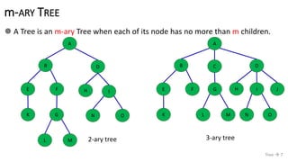 m-ARY TREE
 A Tree is an m-ary Tree when each of its node has no more than m children.
Tree  7
A
B C D
E F JIHG
K ML ON
A
B D
E F IH
GK
ML
ON
2-ary tree 3-ary tree
 