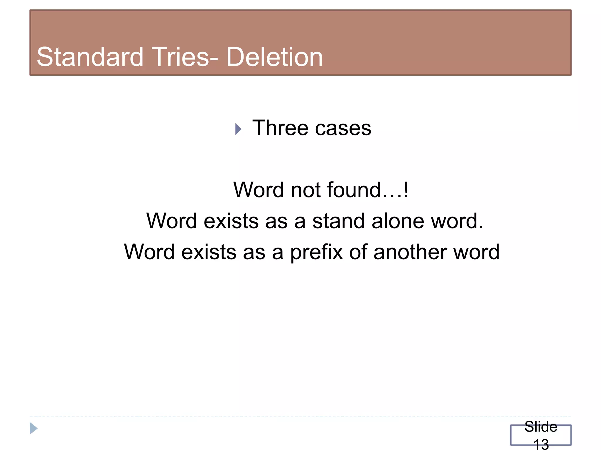 Standard Tries- Deletion
 Three cases
Word not found…!
Word exists as a stand alone word.
Word exists as a prefix of another word
Slide
13
 