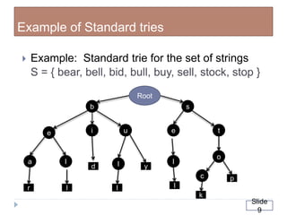 Data structure tries | PPT