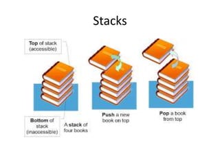 Stacks
 