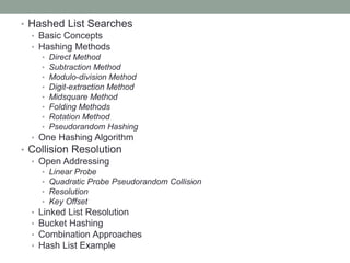 • Hashed List Searches
• Basic Concepts
• Hashing Methods
• Direct Method
• Subtraction Method
• Modulo-division Method
• Digit-extraction Method
• Midsquare Method
• Folding Methods
• Rotation Method
• Pseudorandom Hashing
• One Hashing Algorithm
• Collision Resolution
• Open Addressing
• Linear Probe
• Quadratic Probe Pseudorandom Collision
• Resolution
• Key Offset
• Linked List Resolution
• Bucket Hashing
• Combination Approaches
• Hash List Example
 